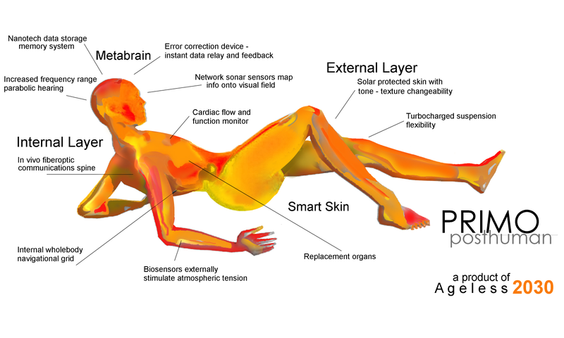 Illustration for article titled 7 Bio-Artists Who Are Transforming the Fabric of Life Itself